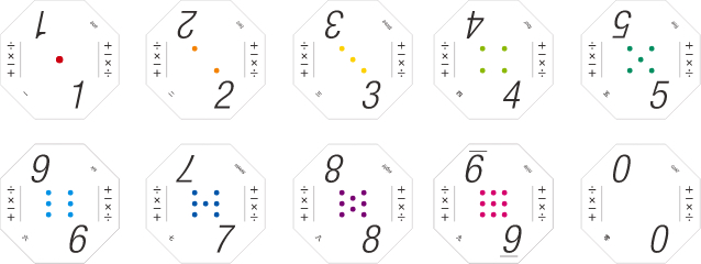 数字カード